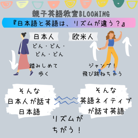 日本語と英語はリズムが違う 親子英語教室 Blooming 鎌倉 大船 藤沢 江の島 横浜 川崎エリアの親子英語レッスン 大人向け発音指導もしています